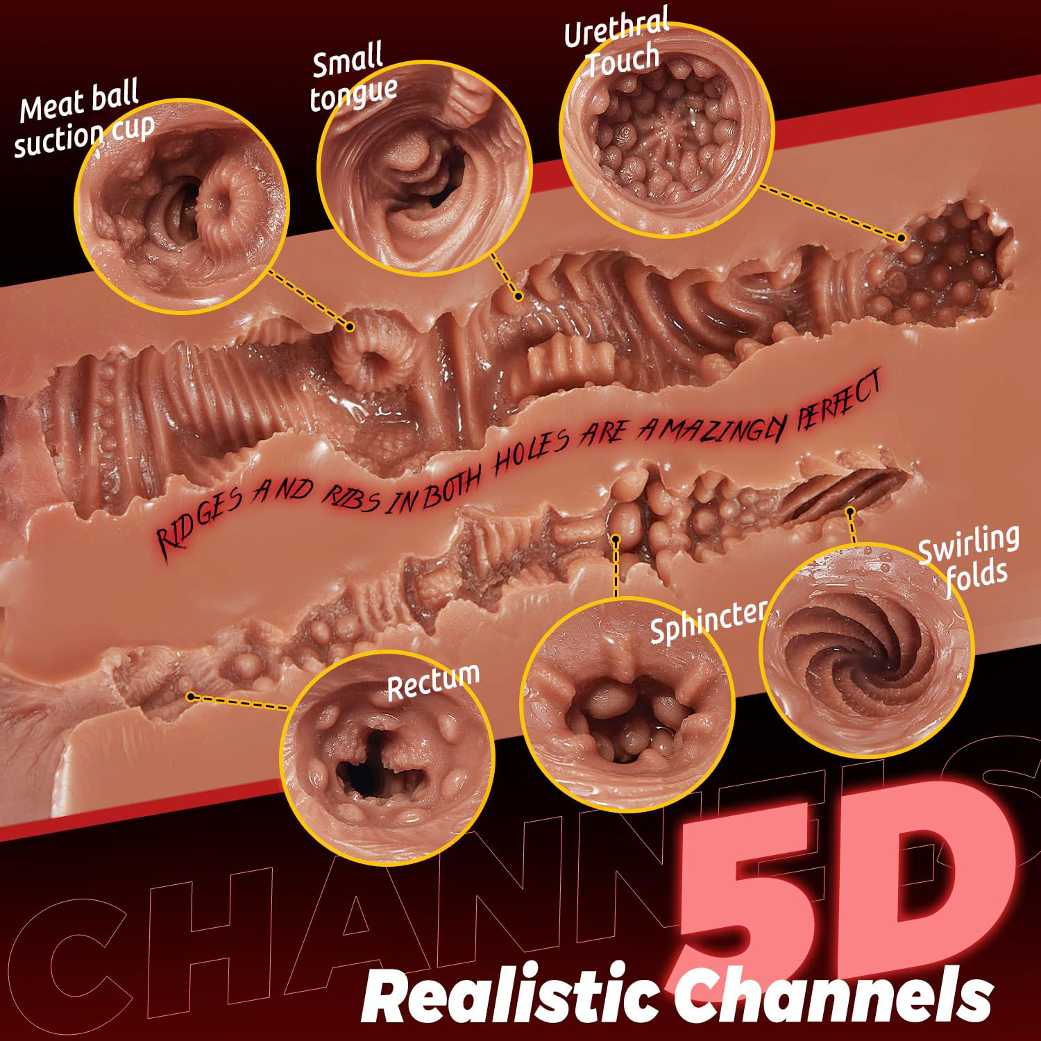 Vagina Artificial Realista, Ma - Electronics Gadgets For Women reseña y precio
