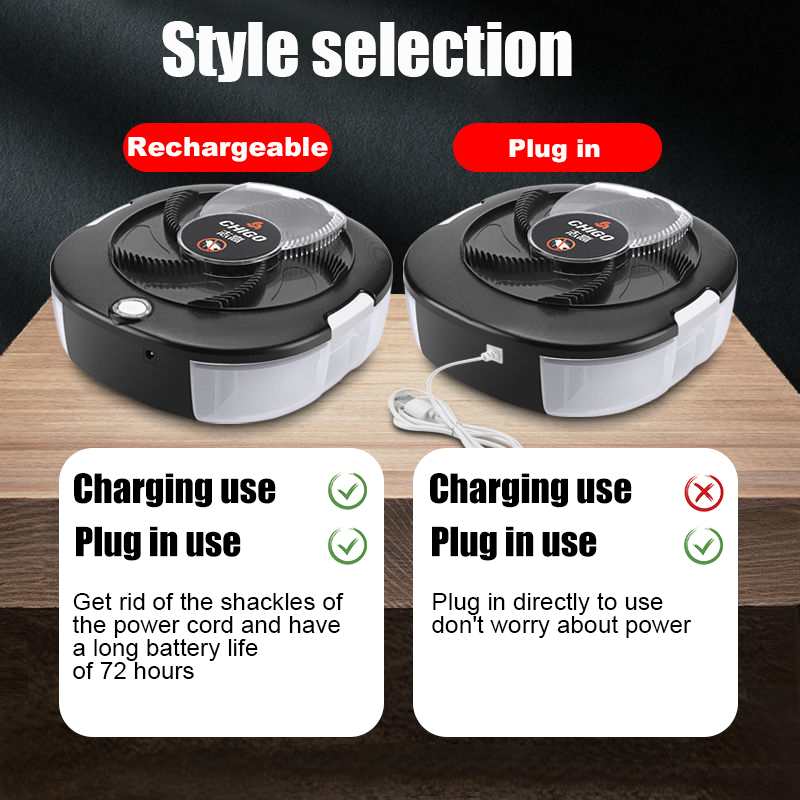 Trampa para moscas eléctrica r - Kitchen Electronics Gadgets reseña y precio
